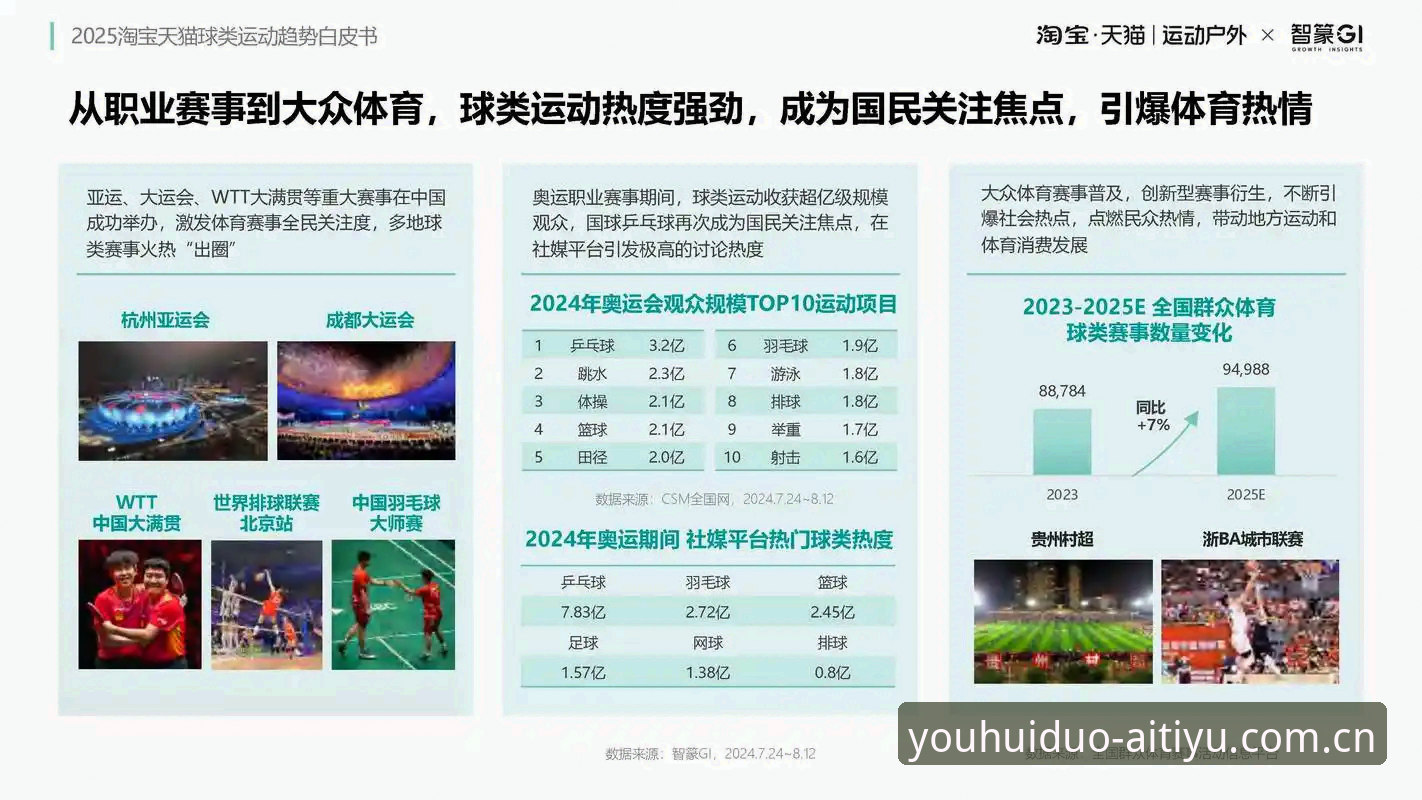 爱体育平台最新动态：2025年优惠活动全面升级，用户体验再创新高